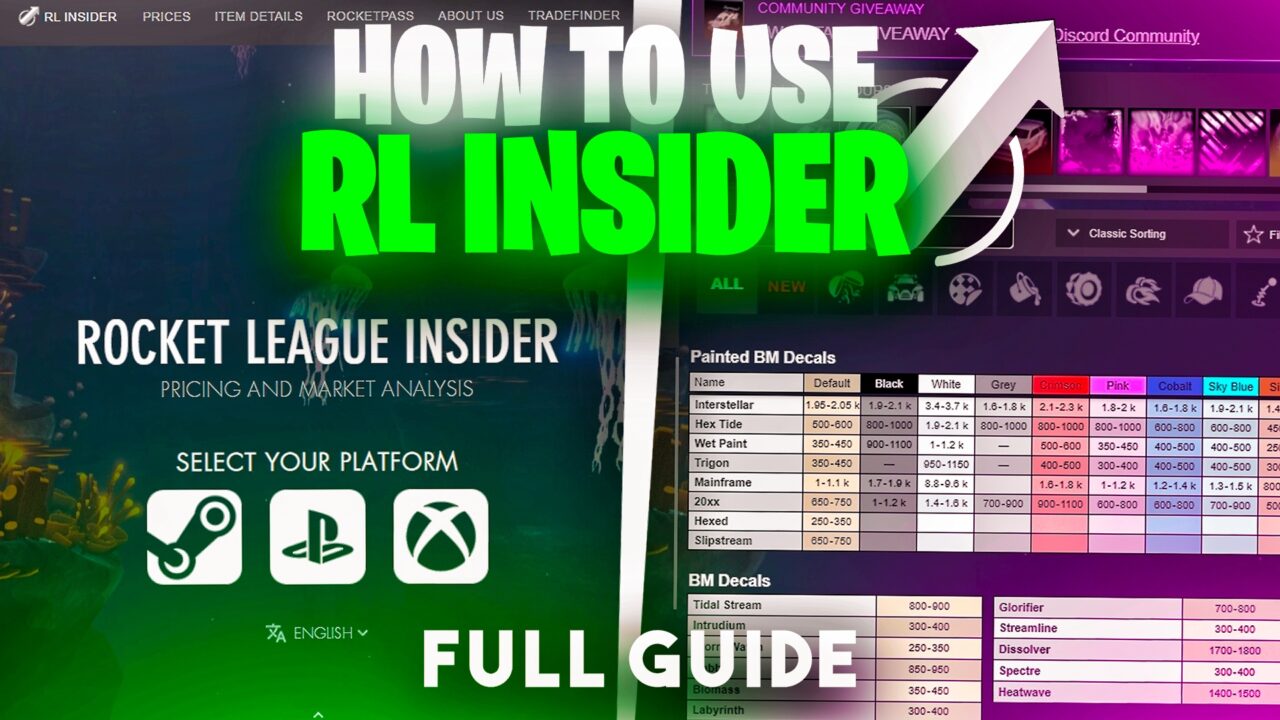 How to use RL Insider?