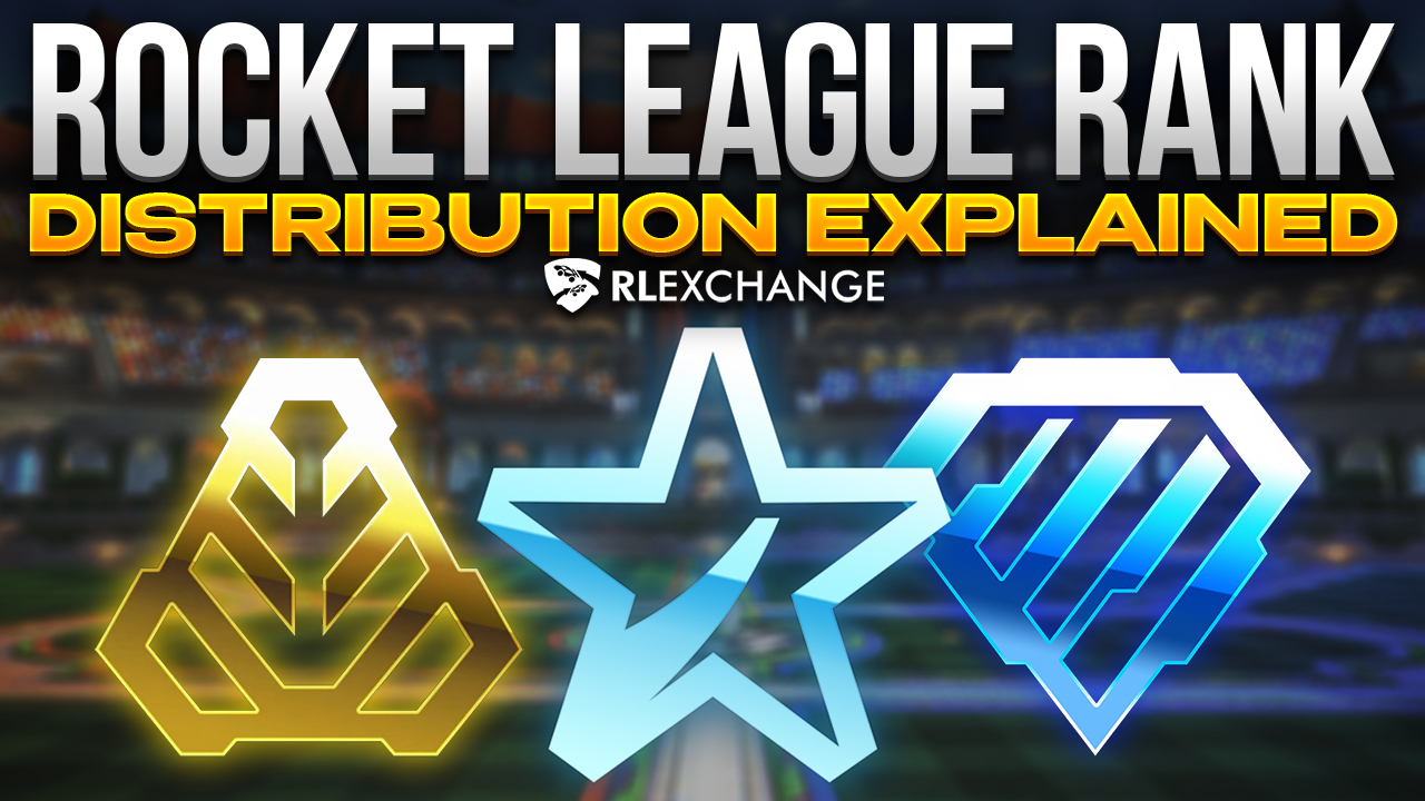 2023] Rocket League Rank Distribution >> Explained
