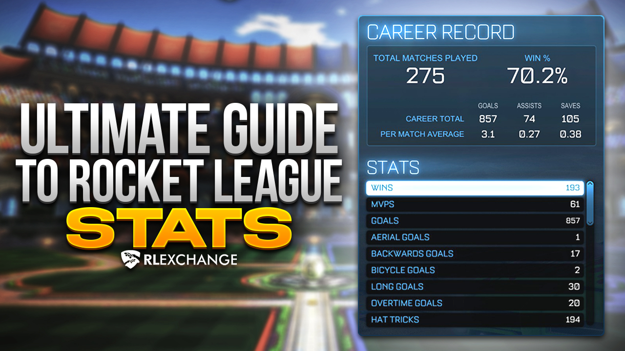 How Rocket League Tournament ranking system works? 